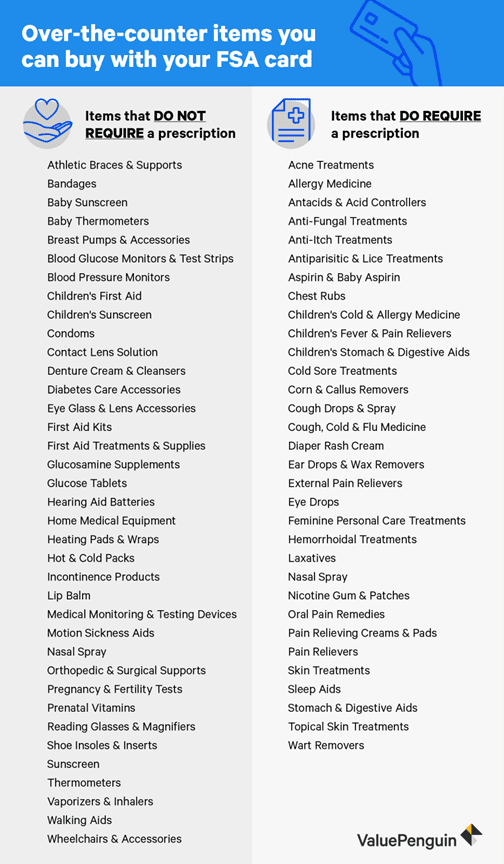 Over-the-counter items you can buy with your FSA card
